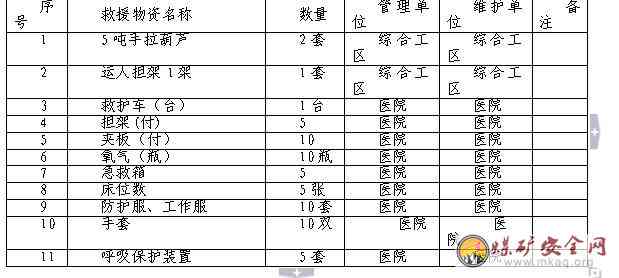 德兴铜矿工伤认定中心电话及职工医院、报警电话查询