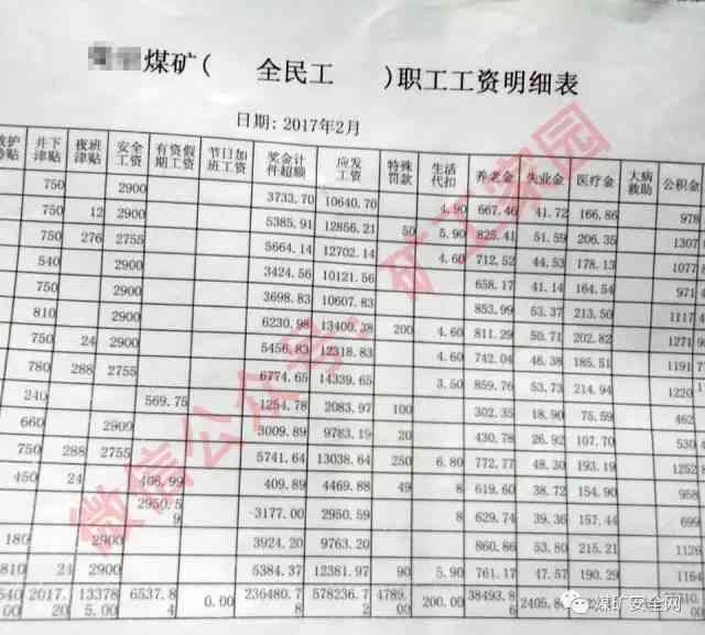 德兴铜矿电工工资待遇如何：矿工薪酬对比分析