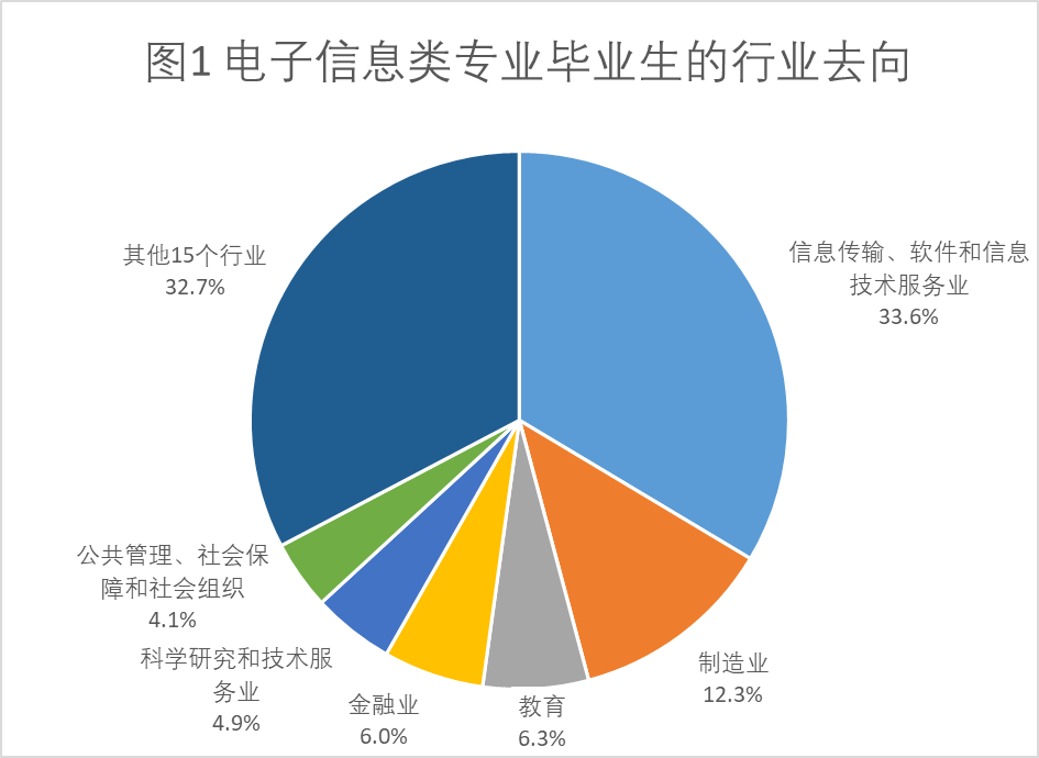 全面解析：德兴铜矿员工薪资待遇与职业发展前景