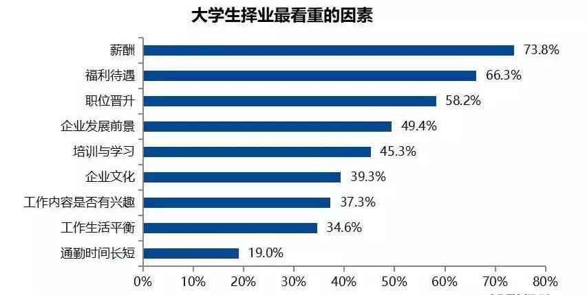 全面解析：德兴铜矿员工薪资待遇与职业发展前景