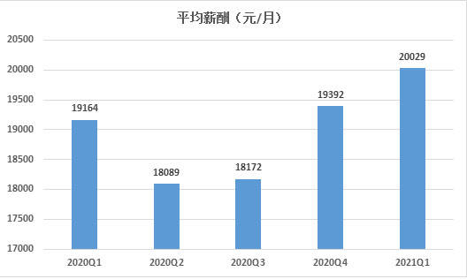 全面解析：德兴铜矿员工薪资待遇与职业发展前景