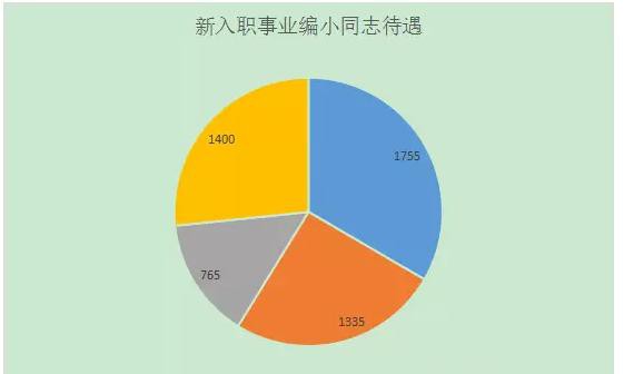 全面解析：德兴铜矿员工薪资待遇与职业发展前景