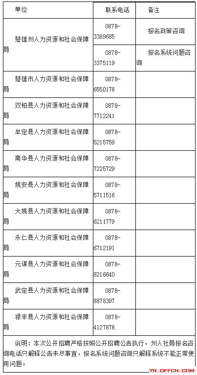 德州工伤认定申请流程、电话咨询及常见问题解答指南