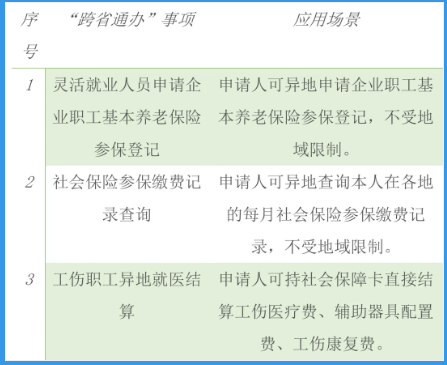 湖州市德清县工伤认定与社保中心地址：劳动人力鉴定一站式查询指南