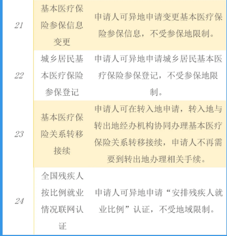 湖州市德清县工伤认定与社保中心地址：劳动人力鉴定一站式查询指南