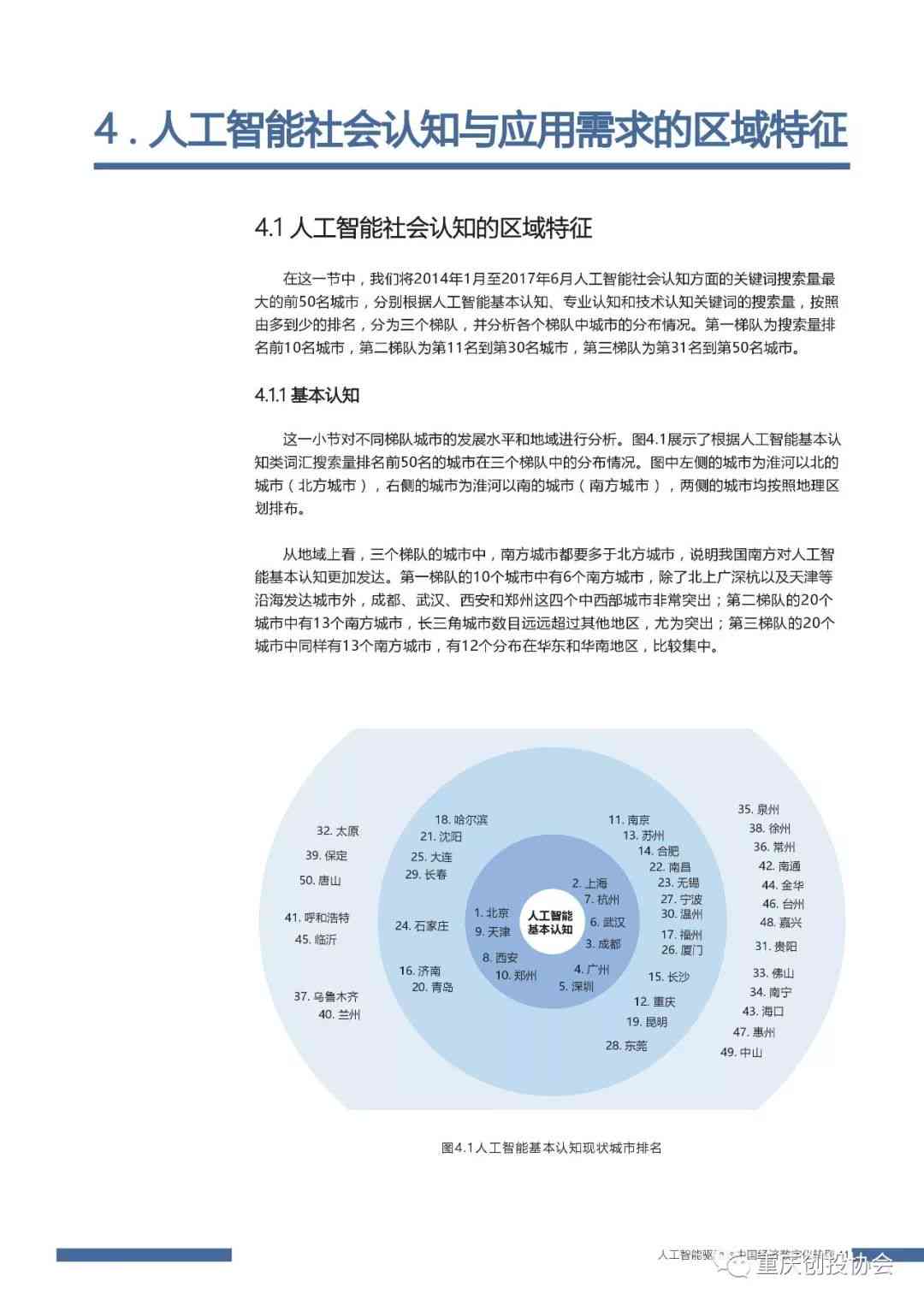 ai智能自我认知报告