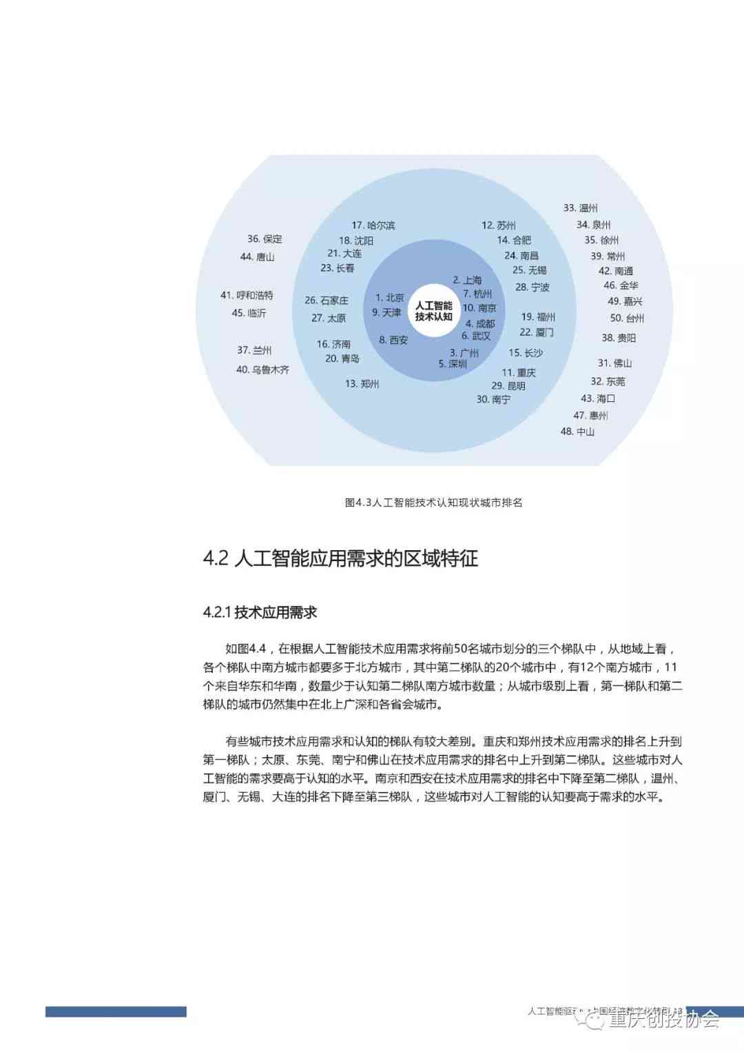 ai智能自我认知报告