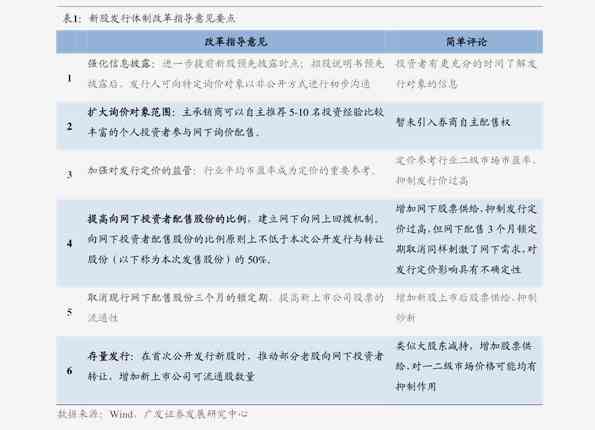 ai诊断报告模板安装 - 手机版官网直链