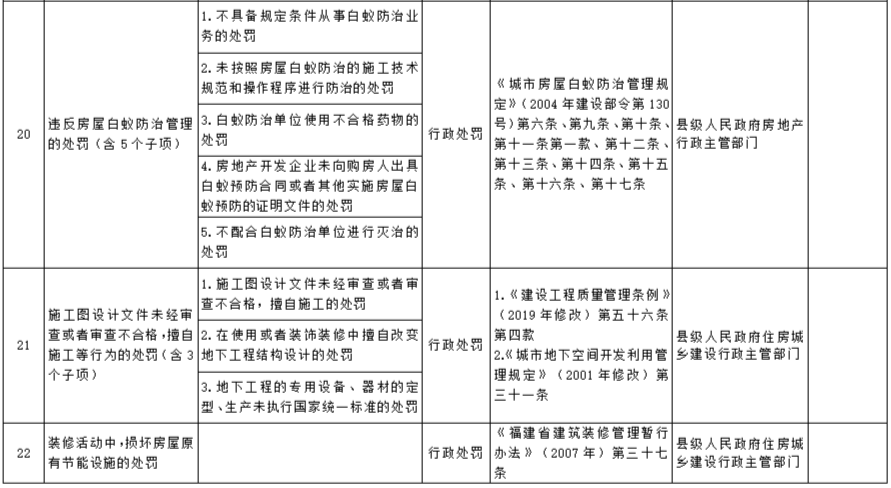 州博罗县工伤认定中心地址、联系方式及办理流程一站式查询指南