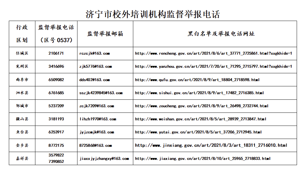 博罗县工伤认定处电话：查询地址及联系方式