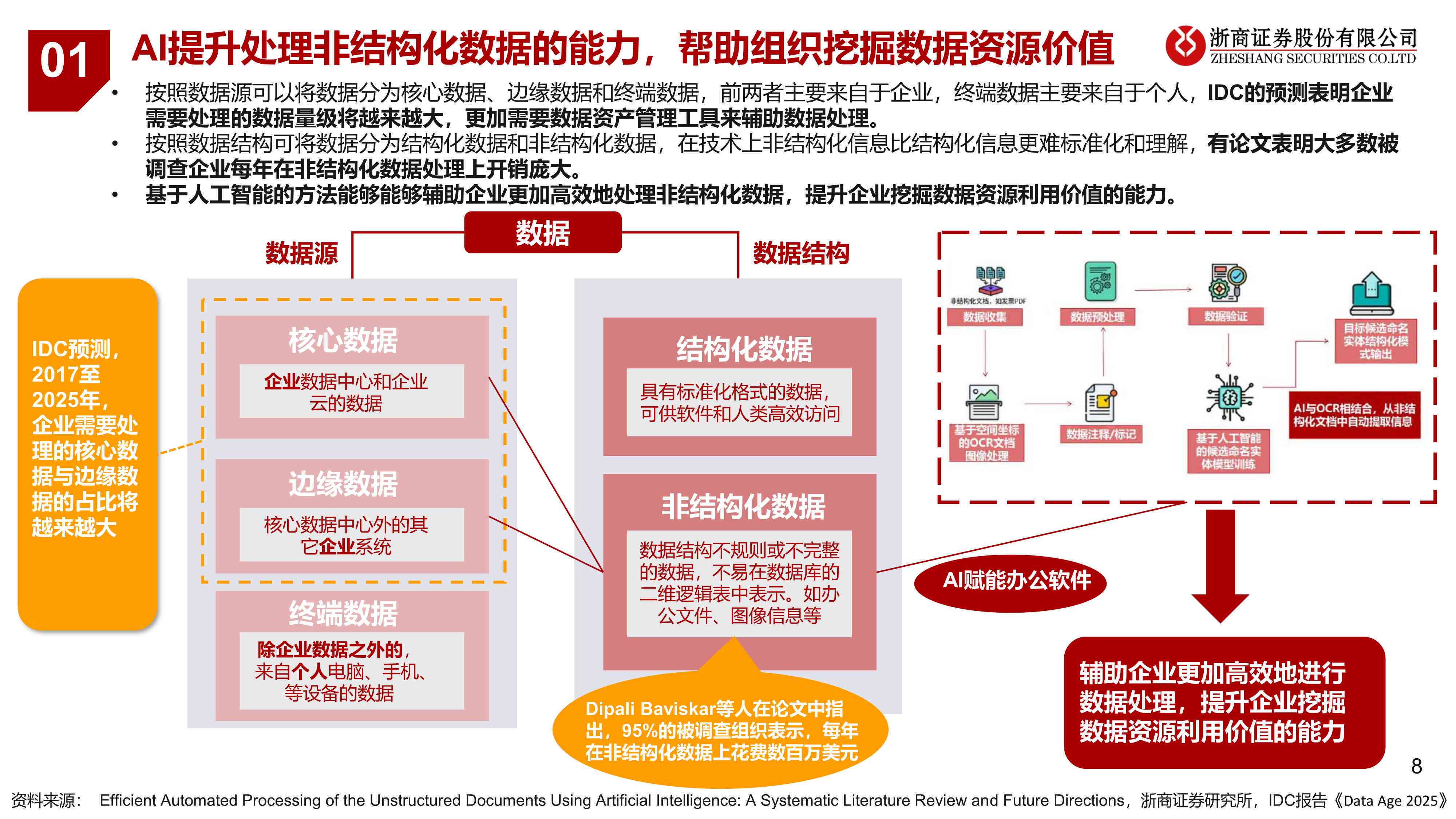 AI代理记账实训：创新创业实践与行业应用深度解析报告