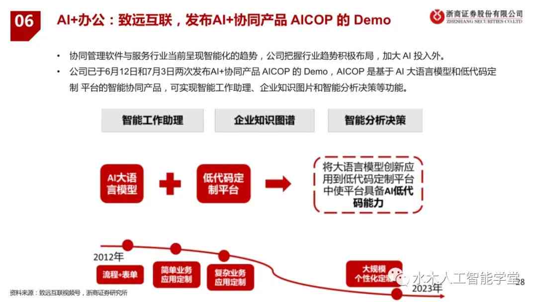 AI代理记账实训：创新创业实践与行业应用深度解析报告