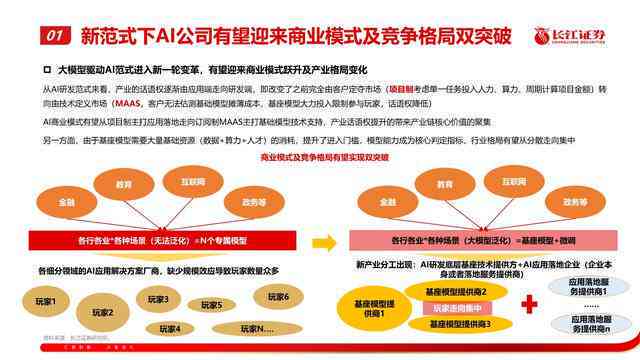 如何利用AI工具轻松写出小红书爆款文案攻略