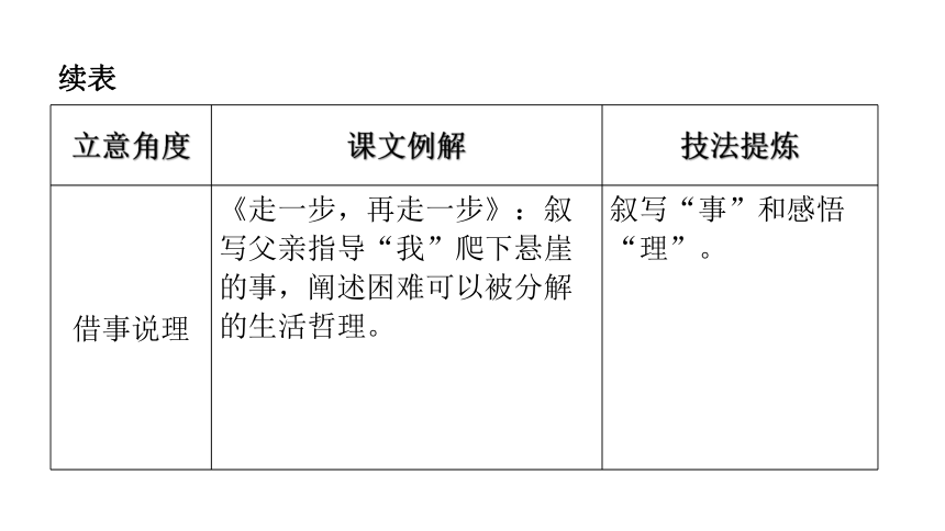 智能大模型助力高效写作：AI作文模型革新作文创作体验