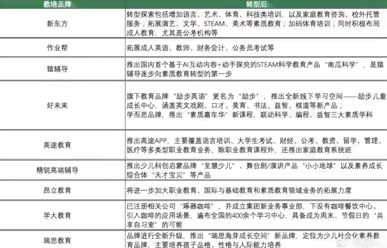 扬州仪征市工伤认定中心详址及联系电话指南