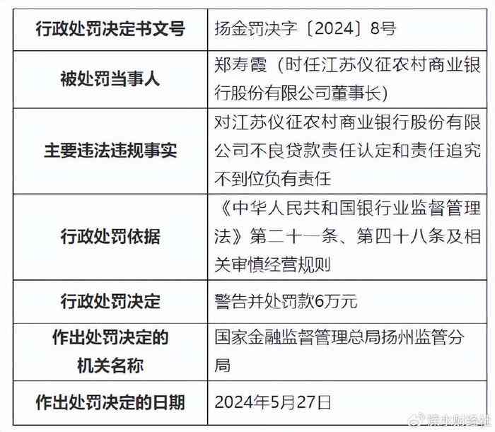 扬州仪征工伤认定中心联系信息及地址完整指南