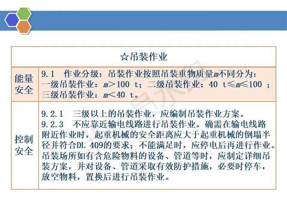 扬州江都工伤事故认定中心电话：查询方式一览