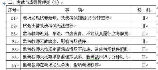 扬州江都工伤事故认定中心电话：查询方式一览