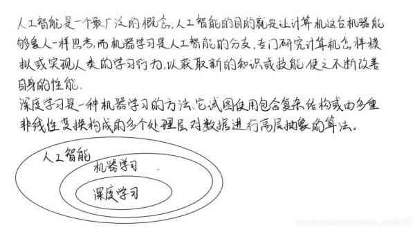 ai设计实践报告分析总结：范文与实训报告汇总精华