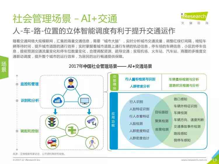 人工智能课程综合实践与成果分析报告：涵项目实、技术探索与未来展望