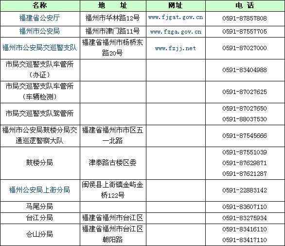 抚顺市工伤鉴定中心联系方式一览：官方电话查询指南