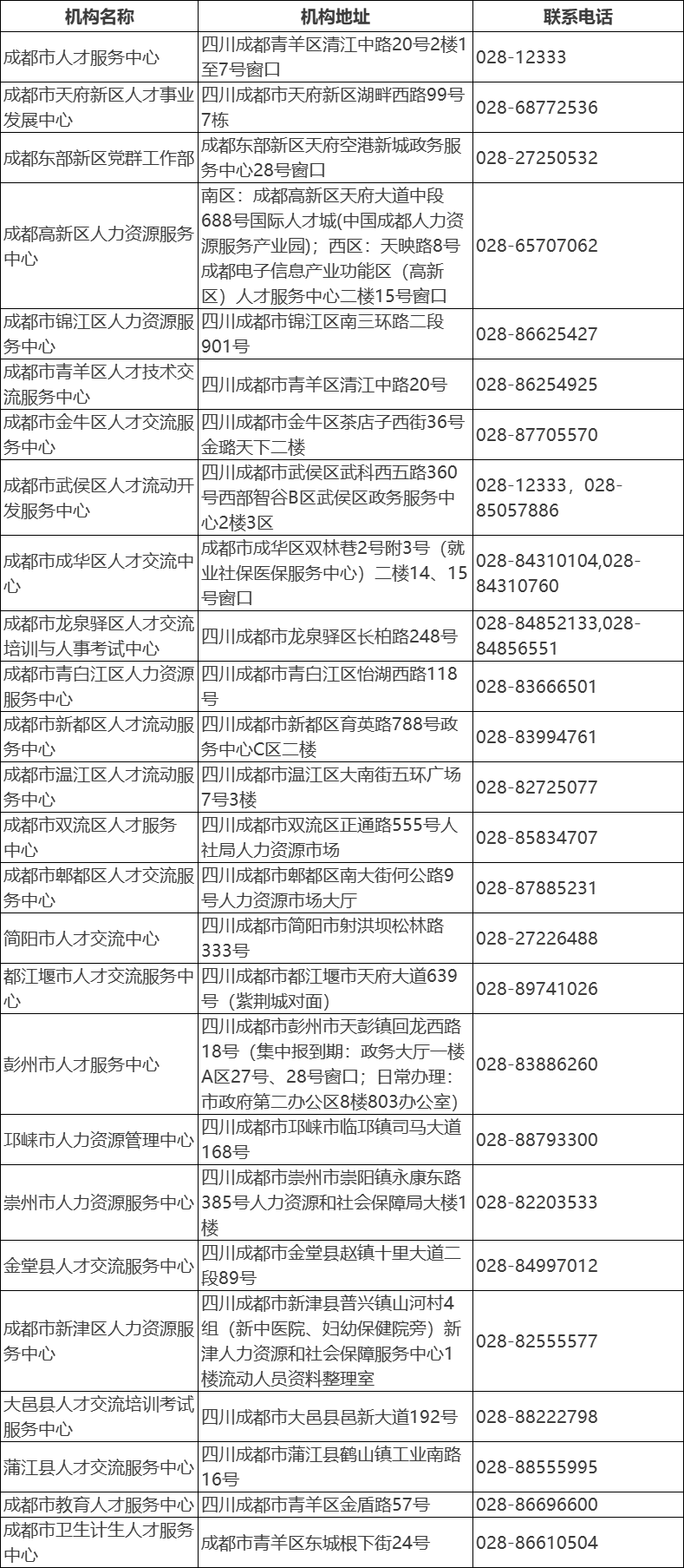 抚顺市工伤鉴定中心联系方式一览：官方电话查询指南