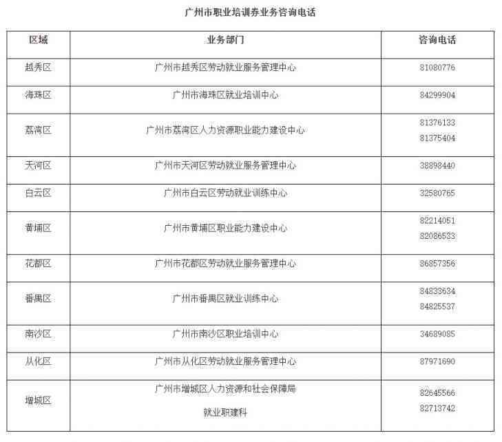 抚顺市工伤鉴定中心联系方式一览：官方电话查询指南