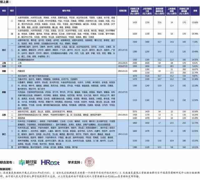 抚顺市工伤鉴定流程、标准及常见问题解答指南