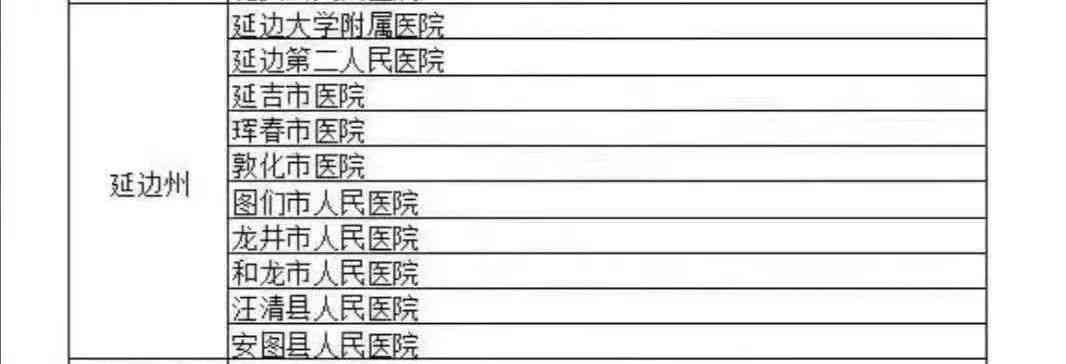 抚顺市工伤定点医院名单及电话查询：完整列表与详细信息