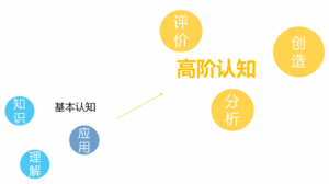 免费AI文案创作工具大盘点：全方位解决内容创作需求与技巧