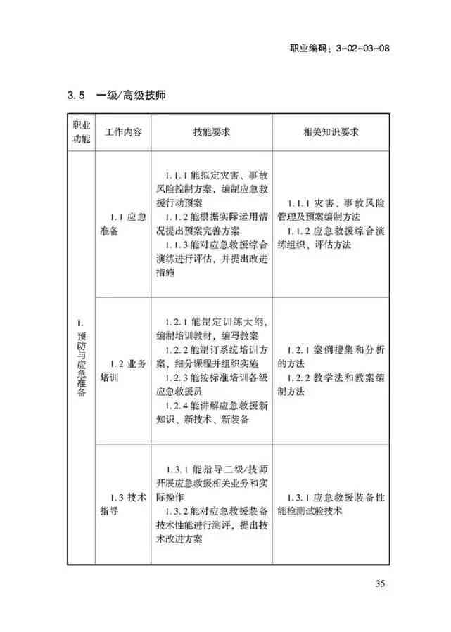 文山州工伤认定与鉴定中心：人力资源社会保障官方网站工伤认定地址查询