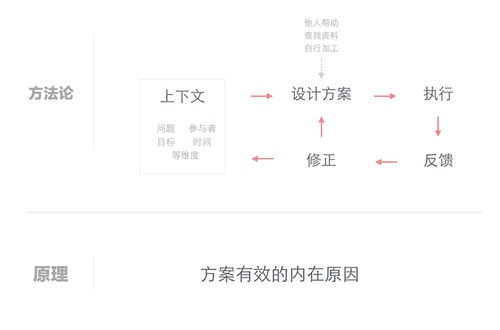 关于ai的剧本创作小故事