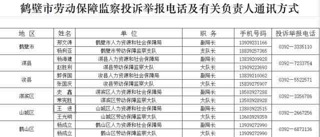 泰安市新泰工伤职工鉴定中心：新泰市人力资源社会保障劳动电话查询