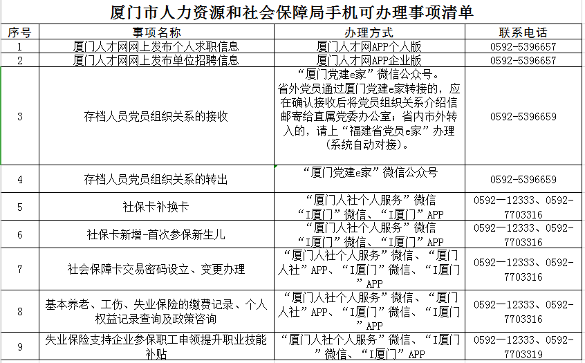 新泰市公安局法医鉴定中心联系方式及服务指南