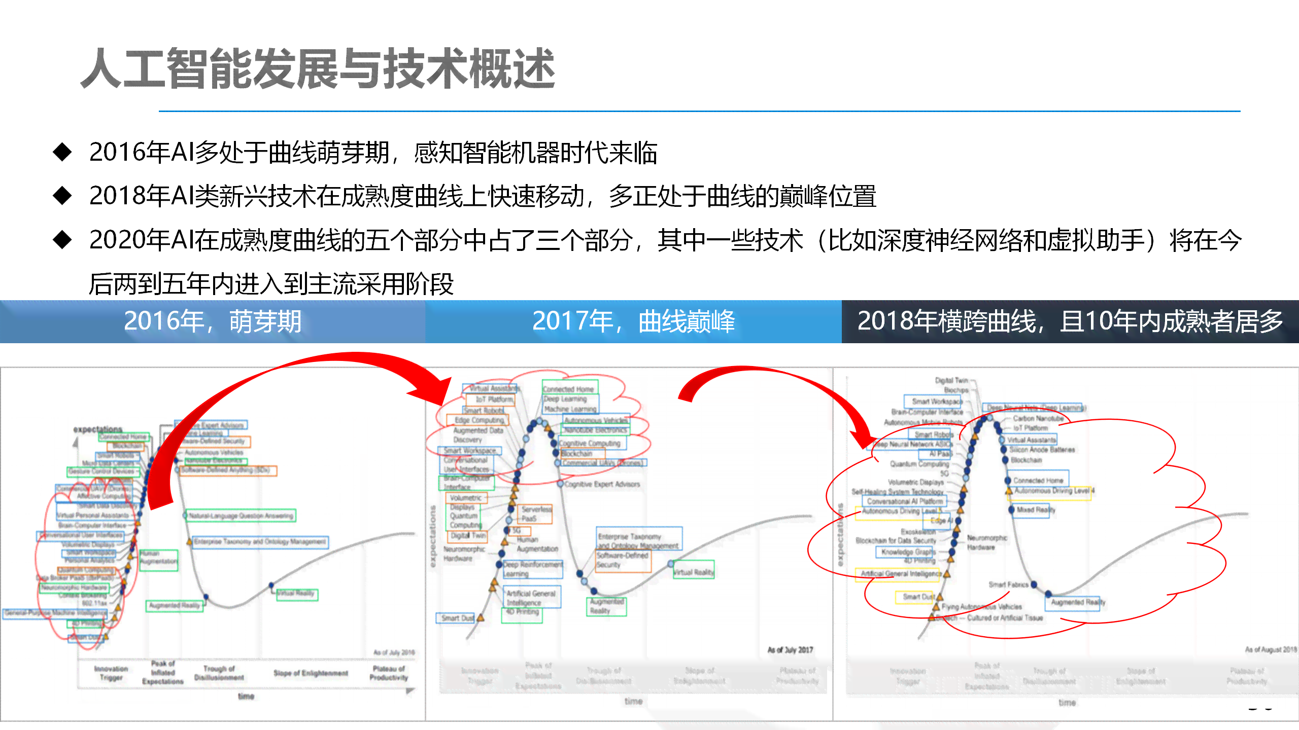 '深入解析：AI写作的原理与什么意思深度探讨'