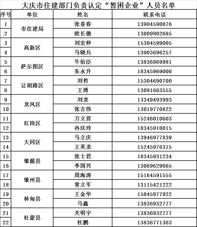 新田县工伤认定中心地址、联系方式及办理流程详解