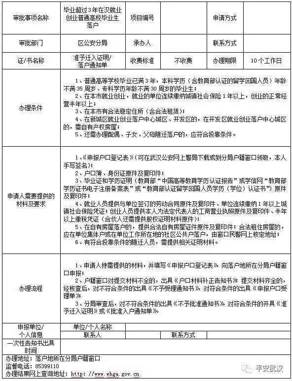 新野县工伤认定中心完整地址及联系方式 | 办理流程与所需材料一览