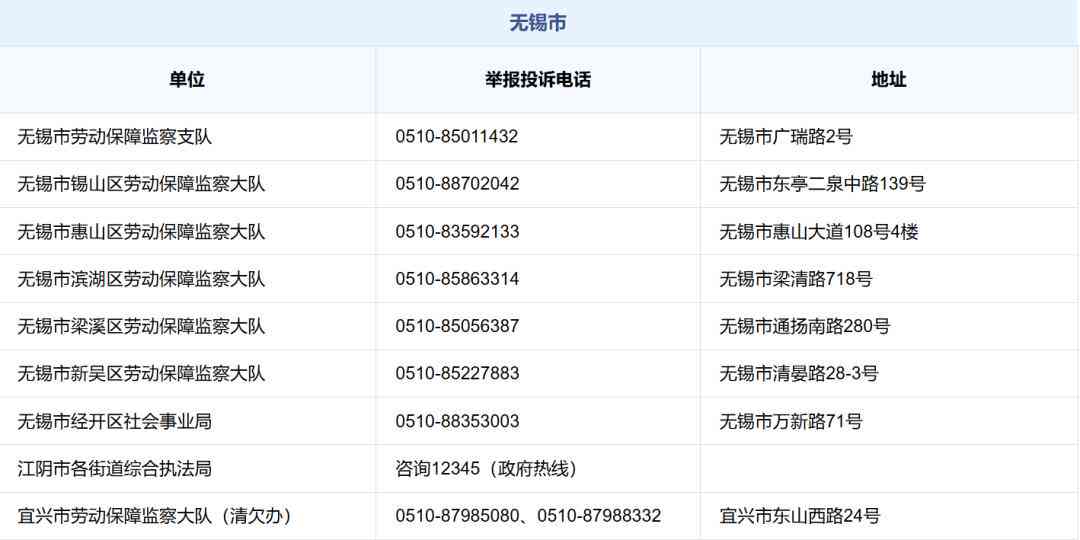 无锡市有几个工伤认定中心：全面梳理工伤认定流程与中心分布情况