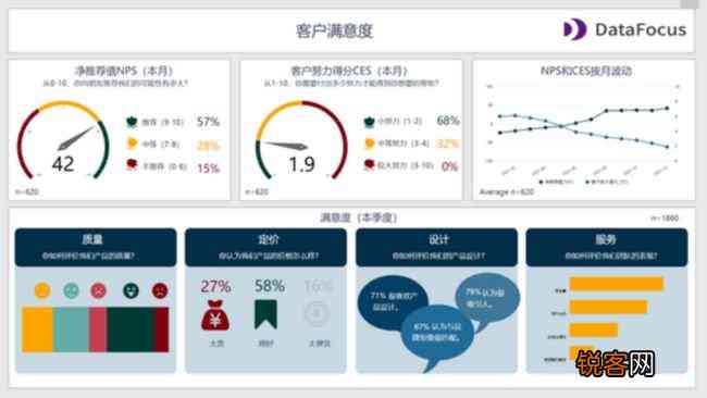 全方位工作总结软件推荐：高效整理与呈现工作成果的工具盘点