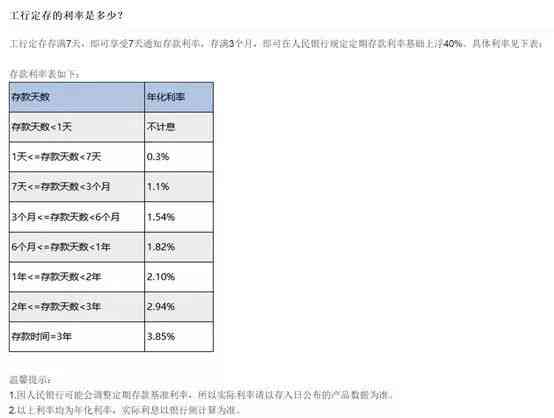 旺县工商银行官方客服电话及常见业务咨询指南