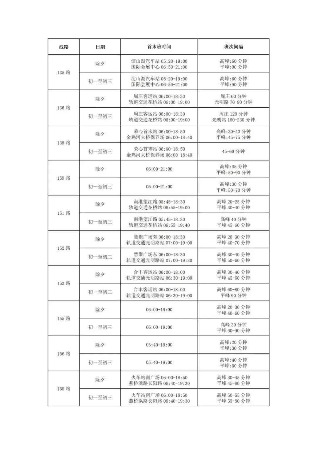 昆山工伤认定中心公交：所需材料及周末上班情况一览