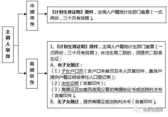 昆山工伤认定流程、地址查询及申请指南一站式攻略