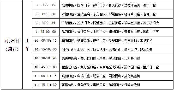 昆山市工伤认定中心：工伤鉴定报名详细时间、地点及地址在哪里