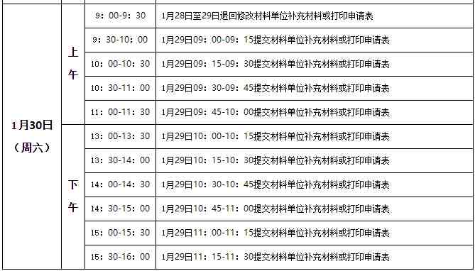 昆山市工伤认定中心：工伤鉴定报名详细时间、地点及地址在哪里