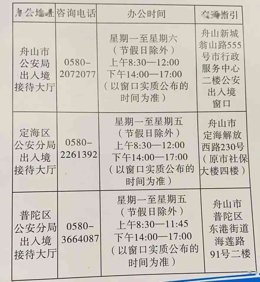 昆山工伤认定中心地址变更通知：新址、交通指南及办理流程更新