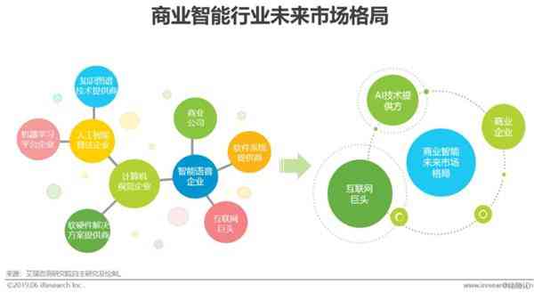 全球视角下：与中国人工智能人才数量排名及占比分析