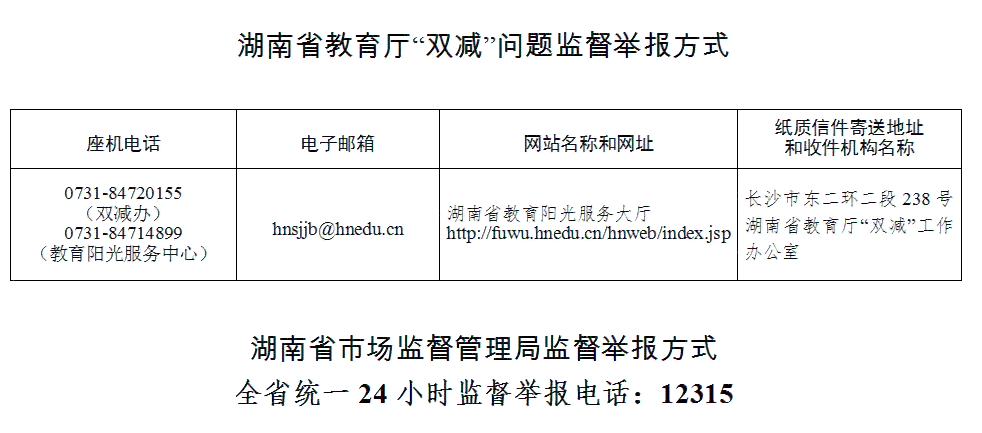 昆山开发区工伤认定中心地址电话及上班时间一览