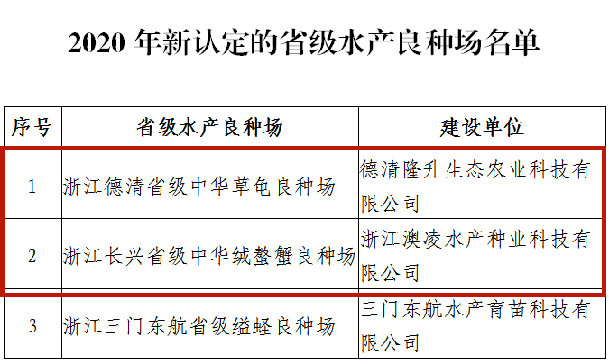 昆山市工伤认定中心全新电话及地址查询指南