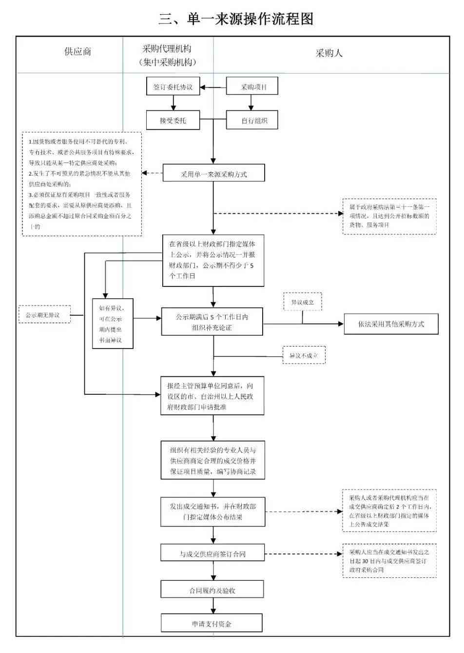 昆山最新工伤认定中心地址及联系方式一览，附办理流程与常见问题解答