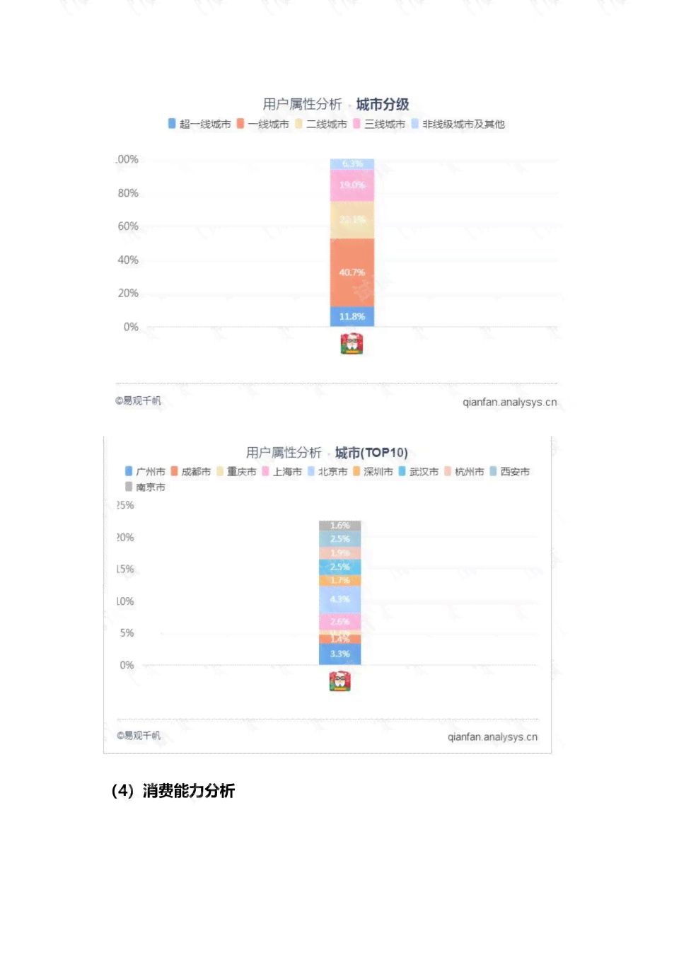 ai打板套路分析报告怎么写